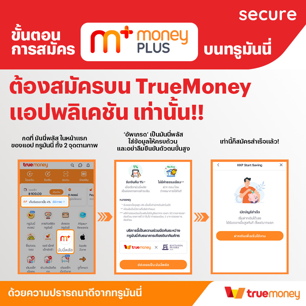 10รับ100 ทํา 200 ถอนได้100 รวมค่าย โบนัสแตกง่ายไม่มีขั้นต่ำ