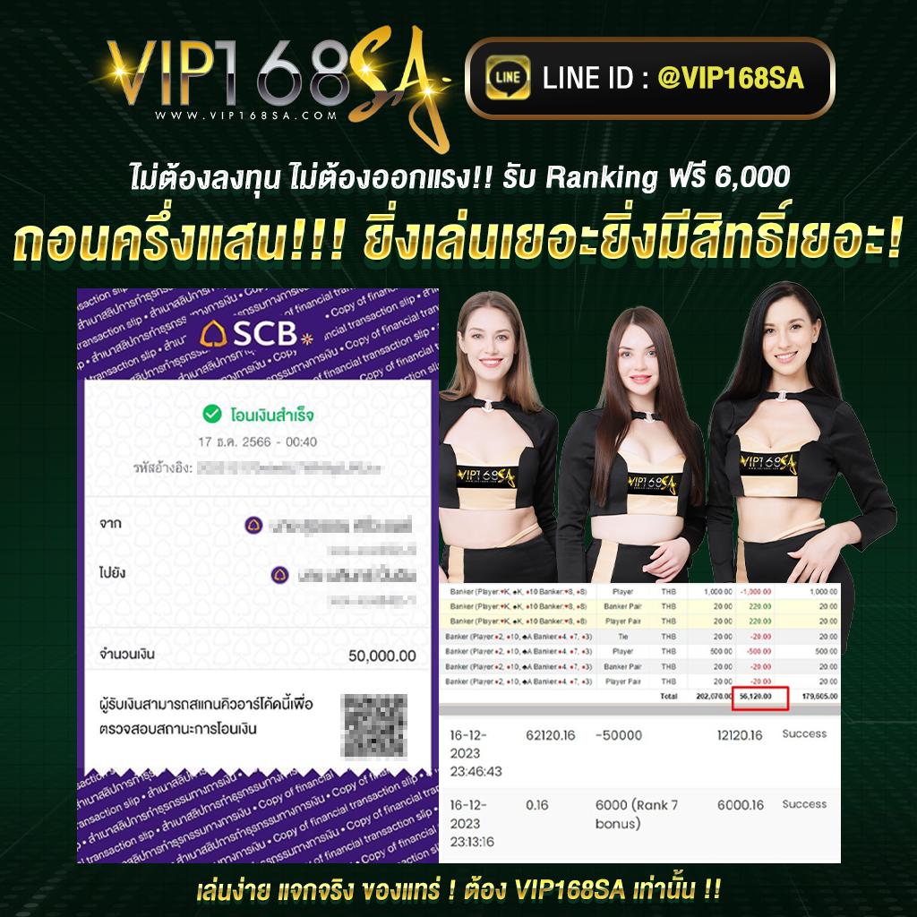 7mราคาบอล เว็บเดิมพันบอลสุดล้ำ ระบบทันสมัย ให้ราคาดีที่สุดในไทย