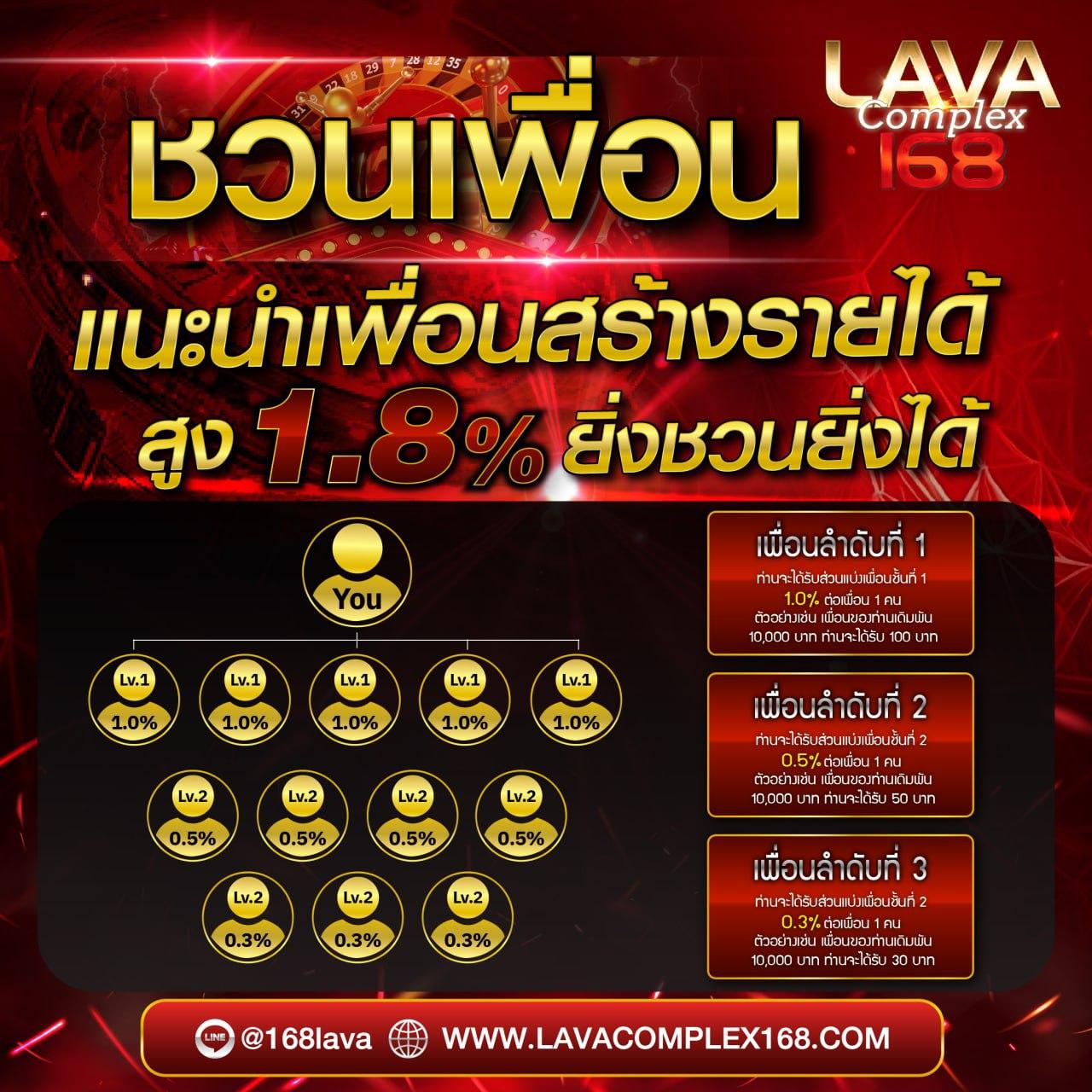 PG เว็บนอก เว็บคาสิโนออนไลน์อันดับหนึ่งในไทย สมัครง่าย ได้เงินจริง