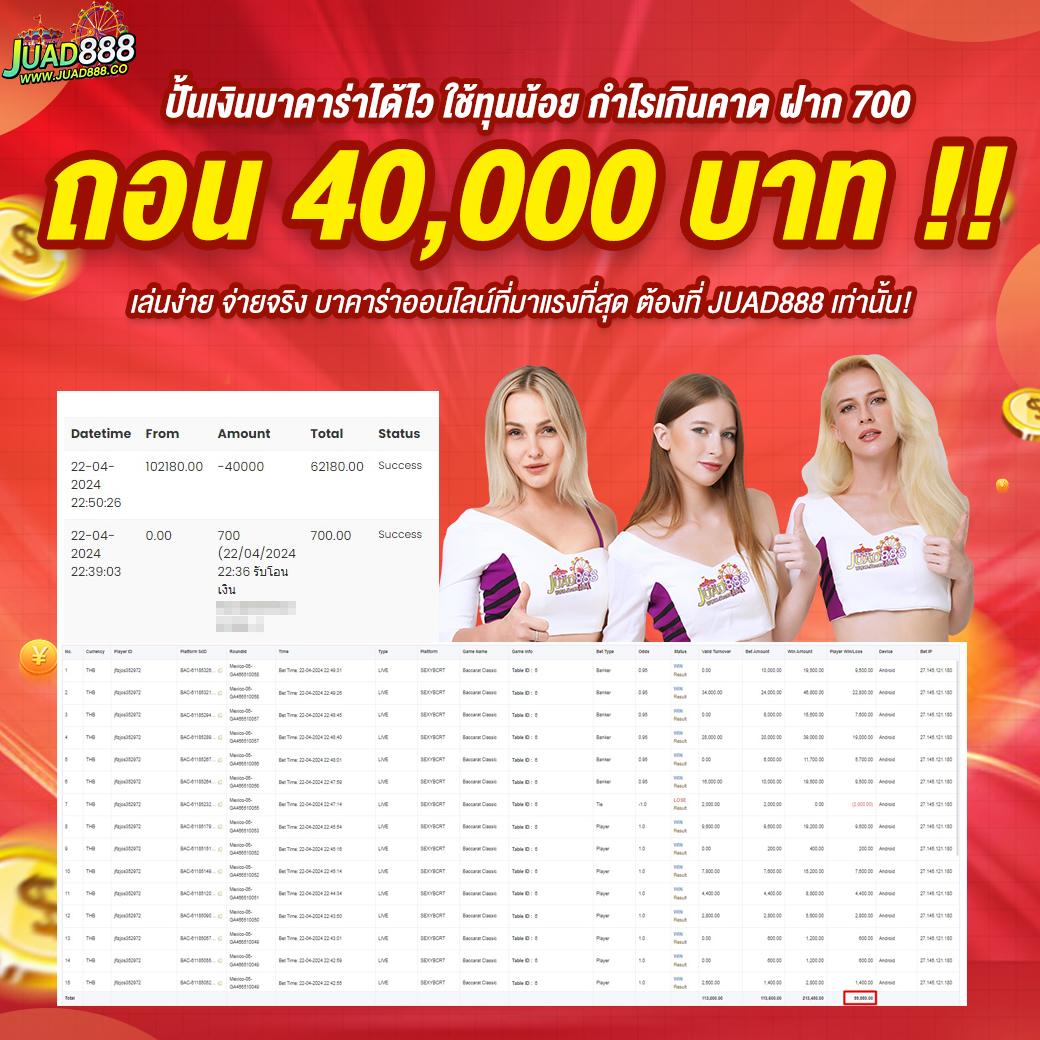 Sungame1688 เว็บตรง สล็อตแตกง่าย ระบบออโต้ พร้อมโปรโมชั่นเด็ด