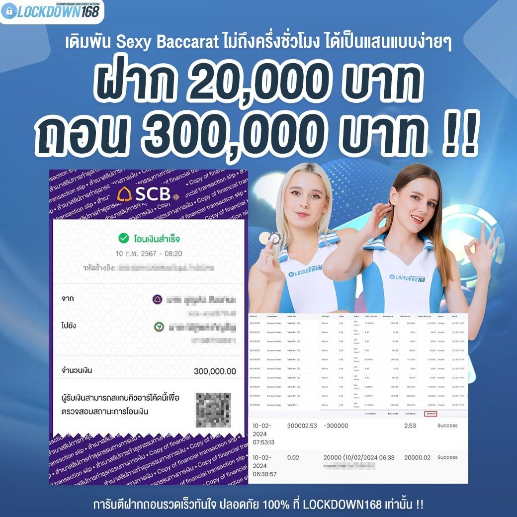 Wheel Spin คาสิโนชั้นนำ รวบรวมเกมสล็อตยอดนิยมแห่งปี