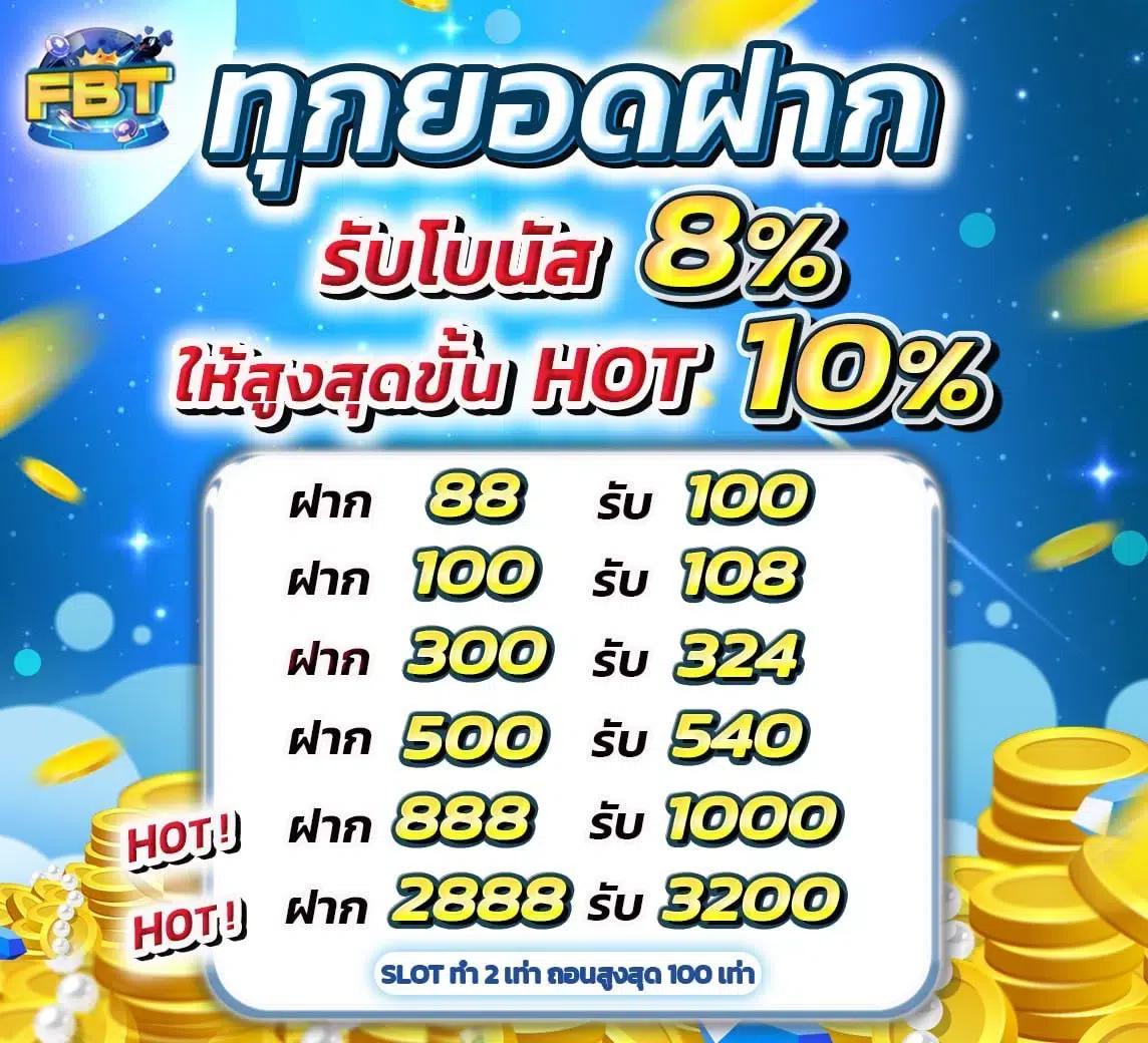 Wolf 88 สล็อต เว็บตรงมั่นคง รวมเกมทำเงินสุดมันส์ 2024