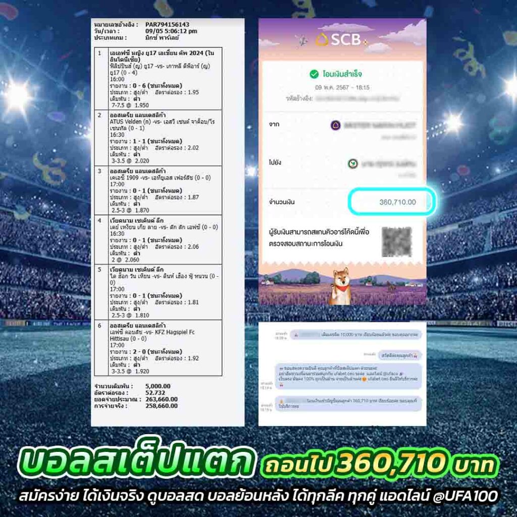ak1688 สล็อต เว็บตรง ครบจบในที่เดียว มีโปรโมชั่นจัดเต็ม