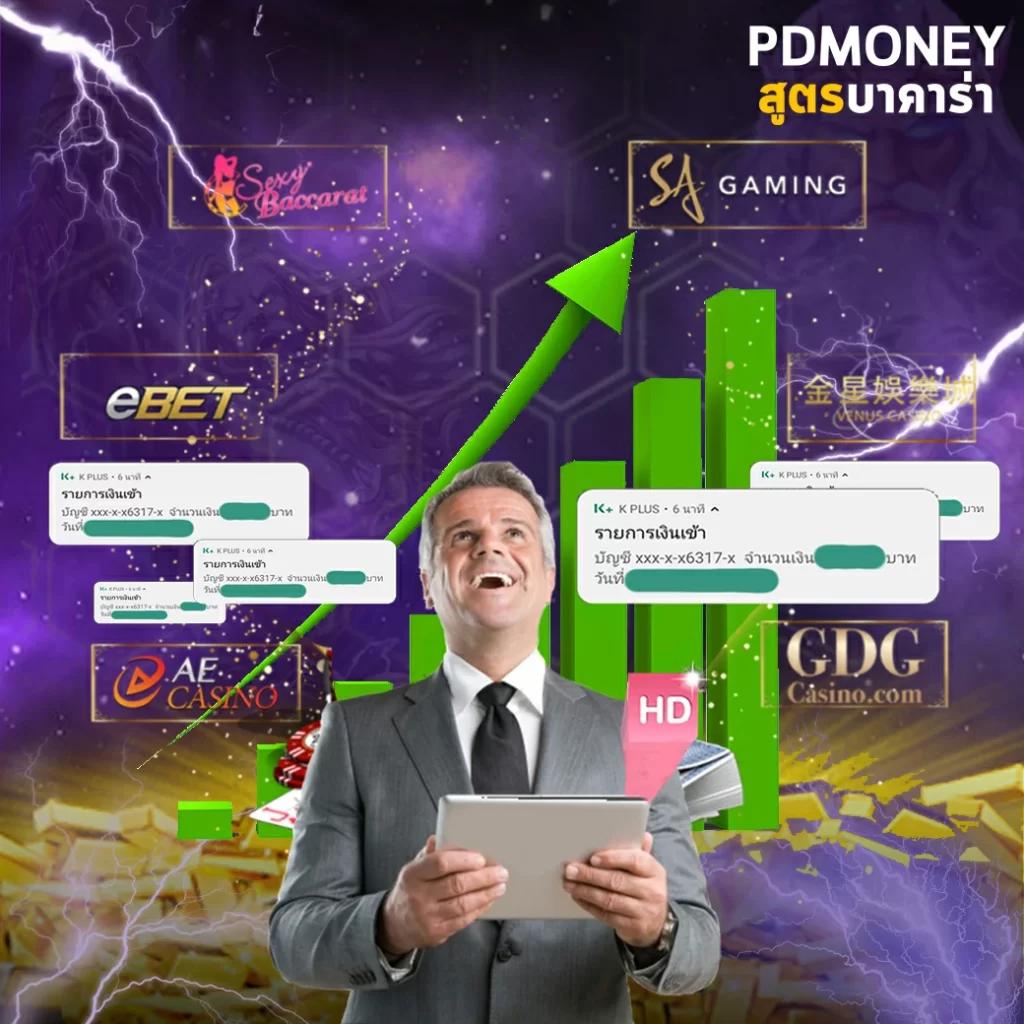 c4 slot คาสิโนยอดนิยม ระบบปลอดภัย มั่นคง รองรับทุกความสนุก