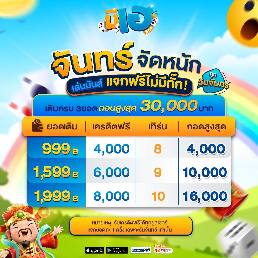 flixth คาสิโนออนไลน์อันดับหนึ่ง บริการครบวงจร พร้อมโปรโมชั่นสุดฮิตในไทย