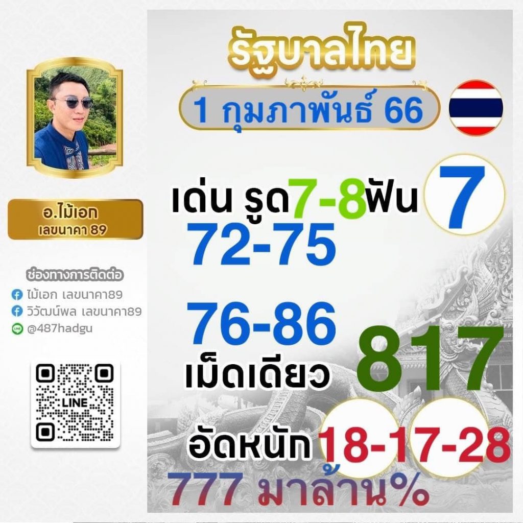 g2g168h เว็บเดิมพันฮิต อันดับ 1 รวมเกมสนุก ระบบทันสมัย
