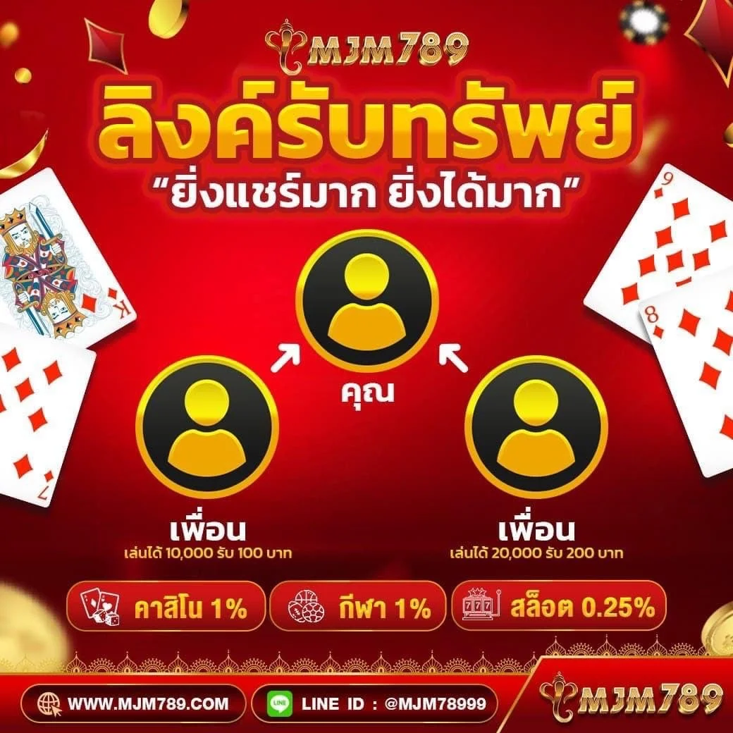 siam855 รวมเกมดัง สล็อต คาสิโน เว็บตรง ระบบปลอดภัย 2024