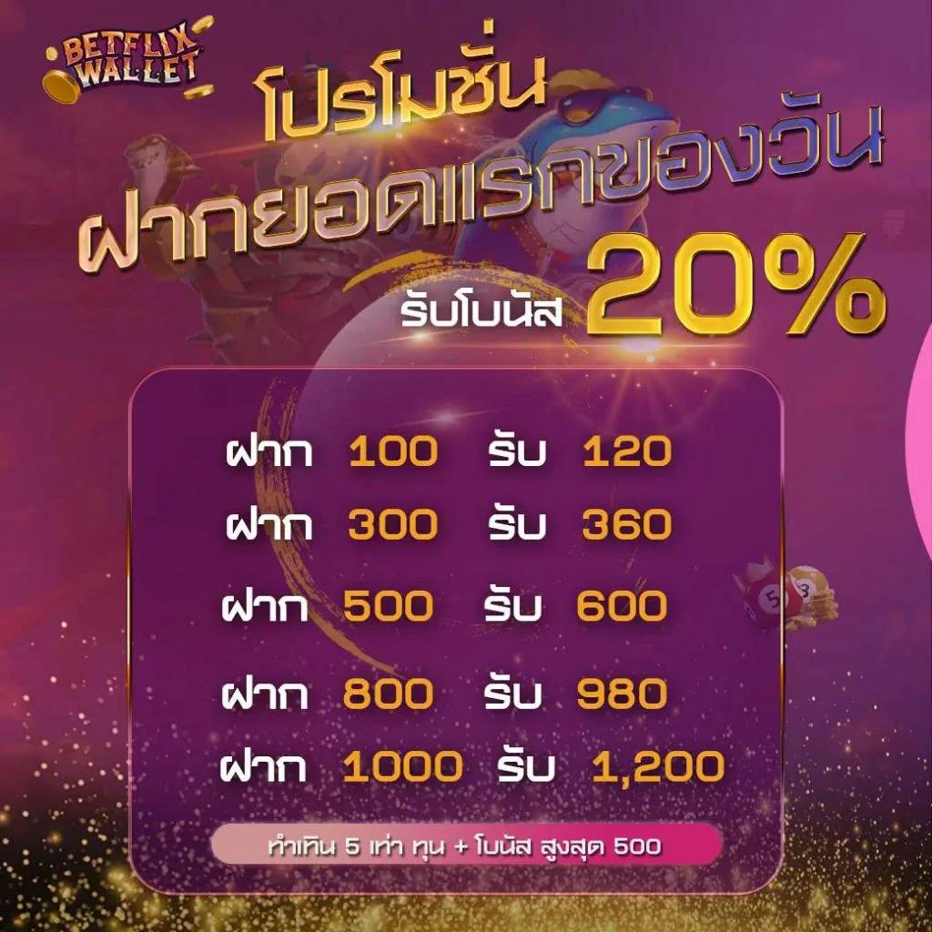 ufa555 gold สุดยอดเว็บคาสิโนออนไลน์อันดับ 1 มาตรฐานระดับเอเชีย