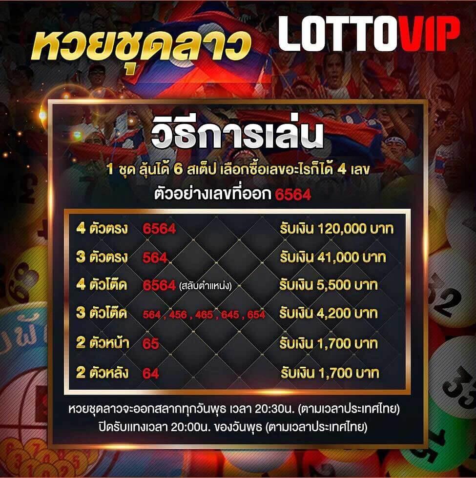 ufa777 เข้าสู่ระบบล่าสุด พร้อมโปรโมชั่นเด็ด สมัครง่ายที่นี่