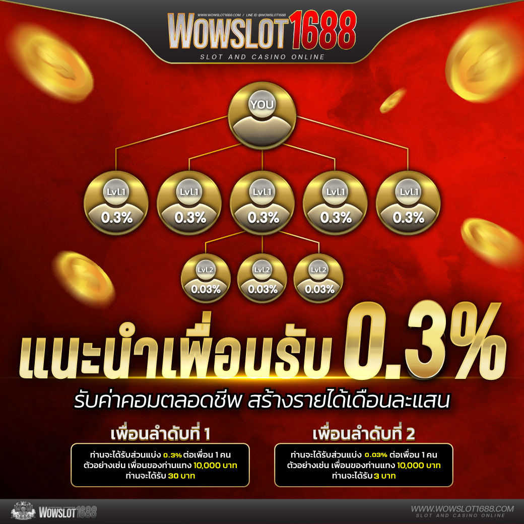 ufabetwin คาสิโนออนไลน์ครบวงจร สมัครง่าย มีโปรโมชั่นมากมาย