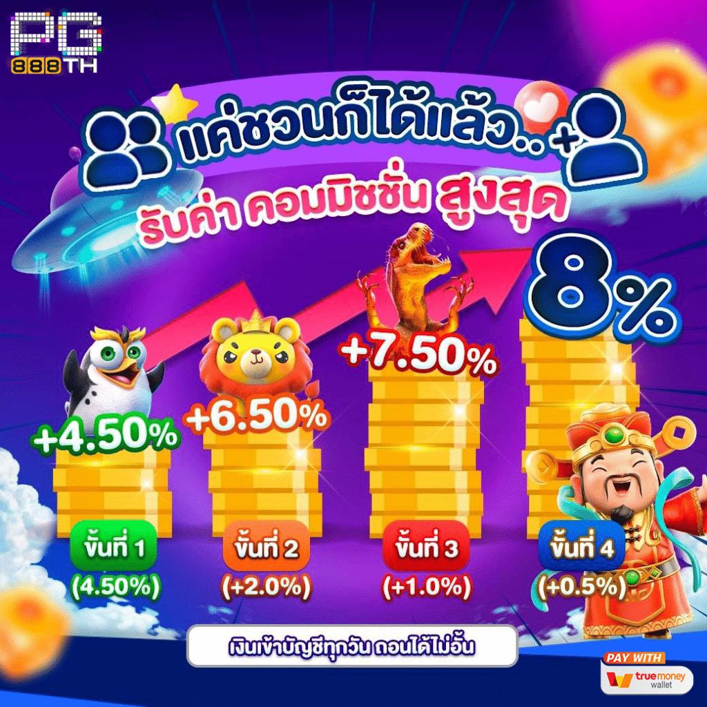 ufae007 คาสิโนสดและสล็อตมาแรงอันดับ 1 ของไทย สมัครวันนี้รับโบนัสเต็มที่