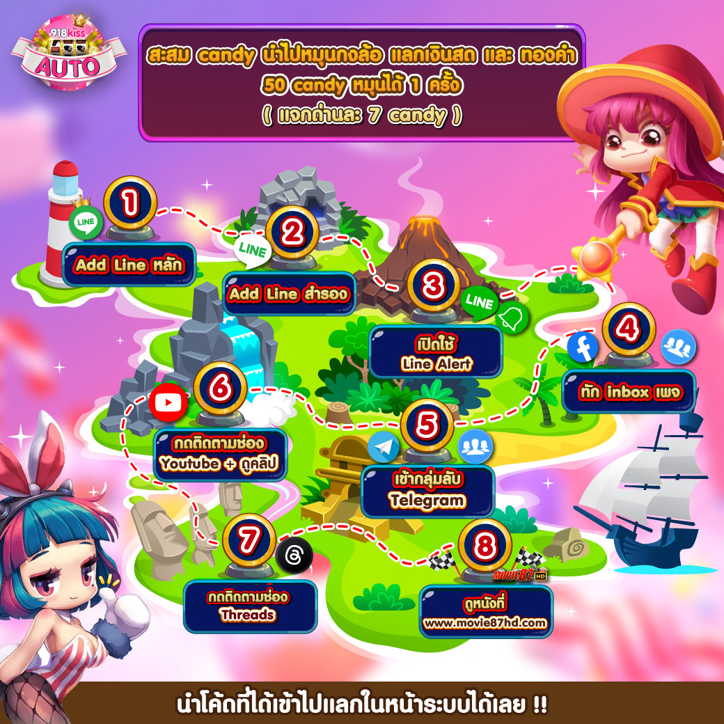 คาสิโนออนไลน์1688 เว็บเดิมพันยอดนิยม แนวโน้มล่าสุดปี 2024