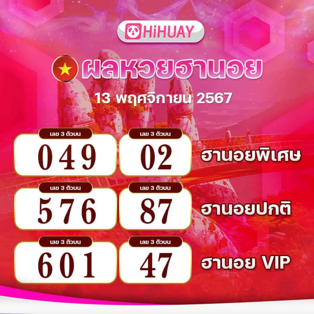 คาโนโลน แหล่งเดิมพันคาสิโนออนไลน์ เล่นง่ายได้เงินจริง