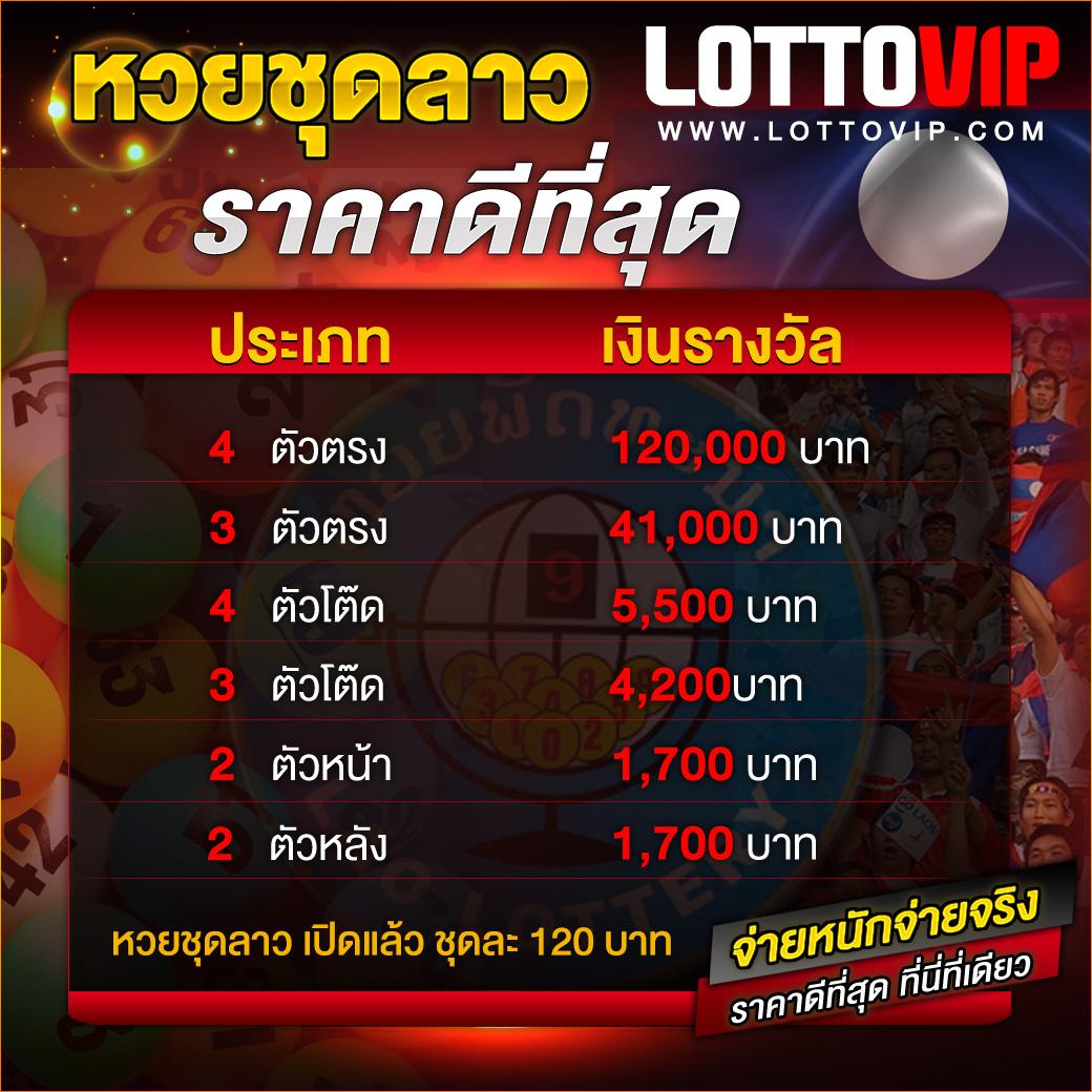 จัดอันดับเว็บสล็อต เว็บตรงไม่ผ่านเอเย่นต์รวมเกมสล็อตยอดนิยมปี 2024