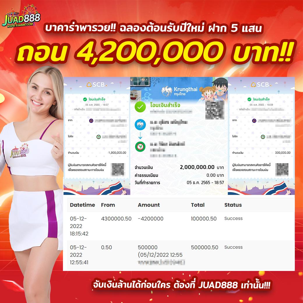 ซันนี่ คาสิโนออนไลน์ มาตรฐานระดับเอเชีย เล่นง่ายได้เงินจริงล่าสุด