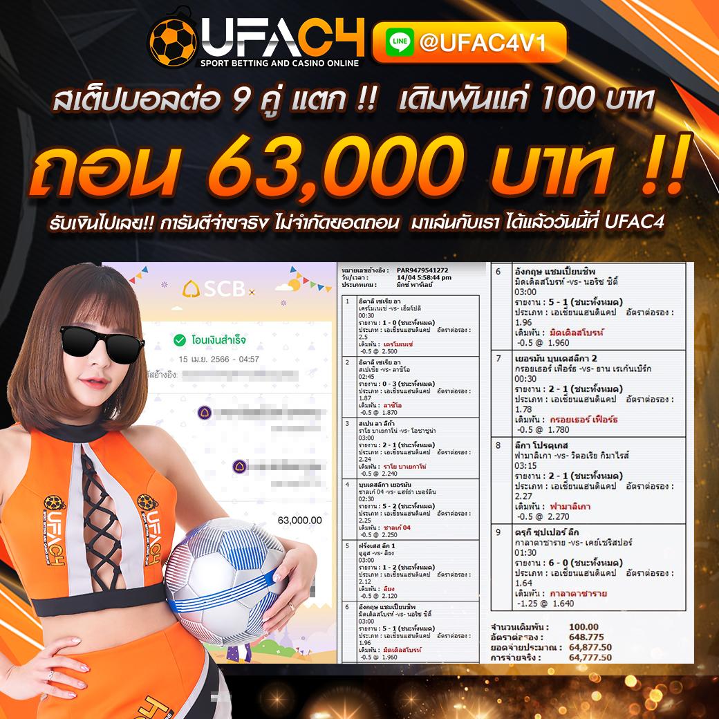 ซุปเปอร์สล็อต1688 เกมเดิมพันระดับแนวหน้าในไทยพร้อมโปรโมชั่นเด็ด