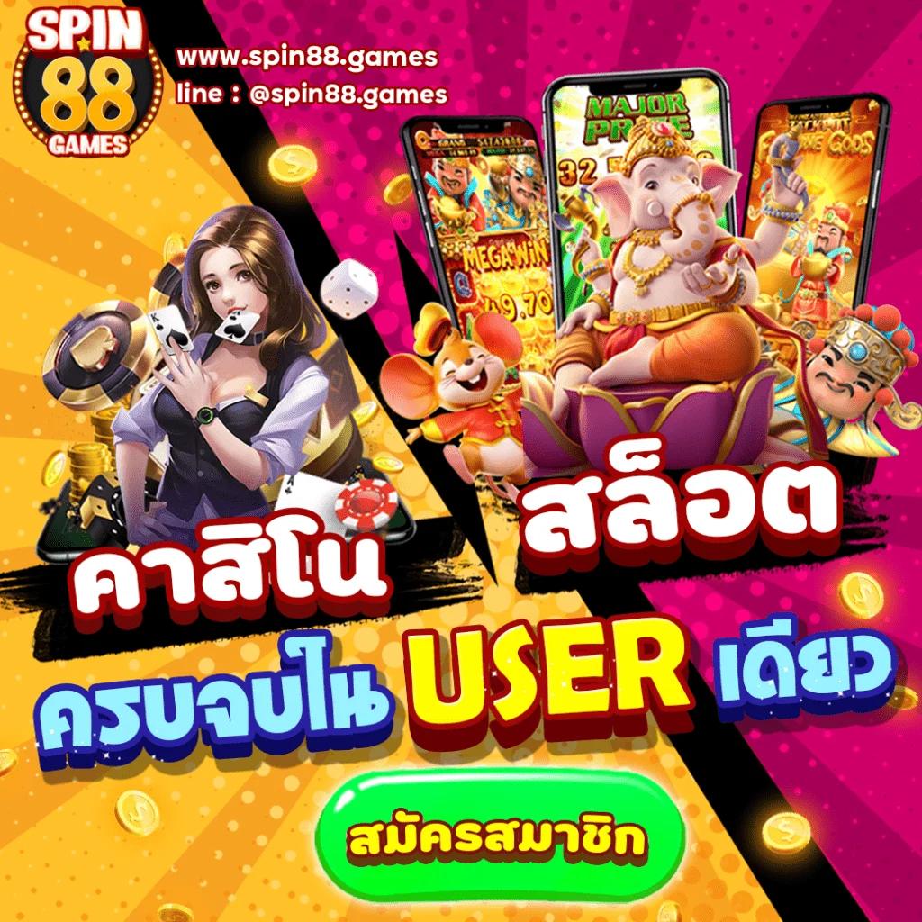 ซุปเปอร์สล็อต คาสิโนออนไลน์ที่ดีที่สุด พร้อมโปรโมชั่นสุดพิเศษ 2023