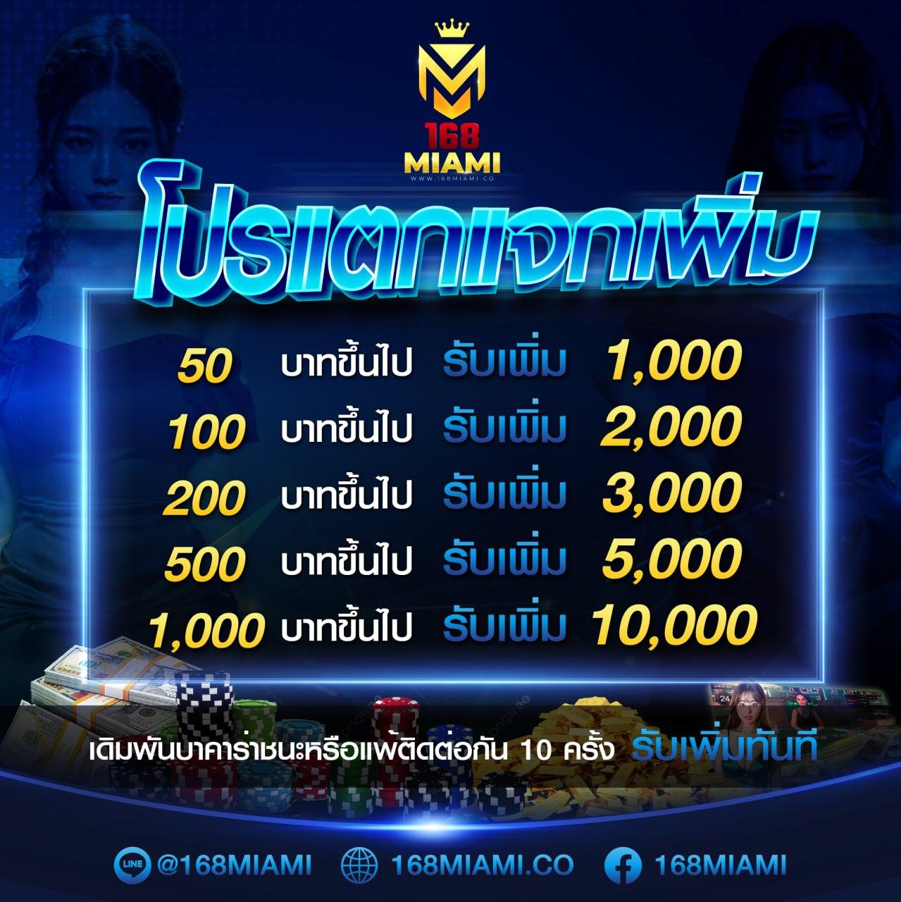 ตรวจสอบผลบอลวันนี้ แทงบอลออนไลน์ง่าย จบในเว็บเดียว