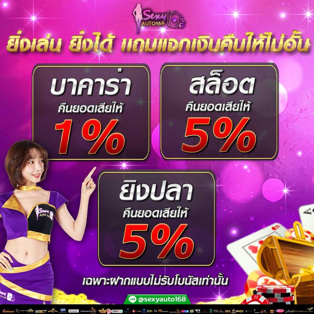 ทดลองเล่นสล็อตฟรีสปิน สมัครง่าย รับโบนัสทันที แหล่งทำกำไรยอดนิยม