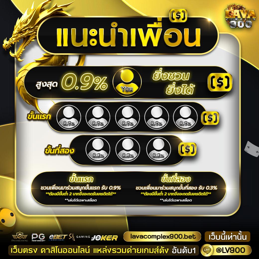 ที่สุดของคาสิโนออนไลน์ ที่เด็ด7m รวมเกมทำเงินไว 2024