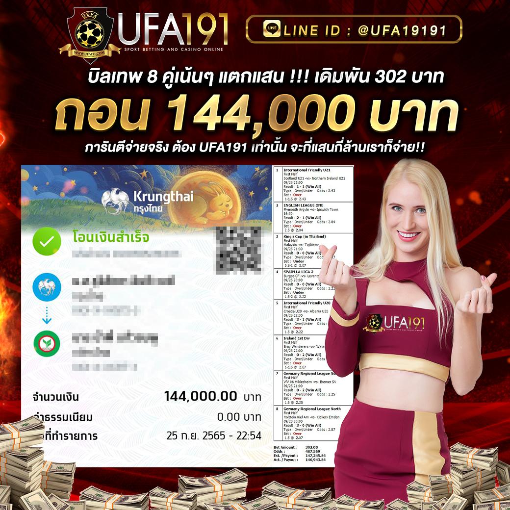 ทางเข้า Super PG 1688 ล่าสุด – สุดยอดเว็บสล็อตมาแรง 2024