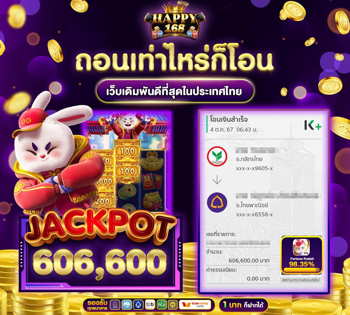 นีโมสล็อต PG แหล่งรวมเกมฮิต พร้อมโปรสุดคุ้ม ตอบโจทย์วัยรุ่นไทย