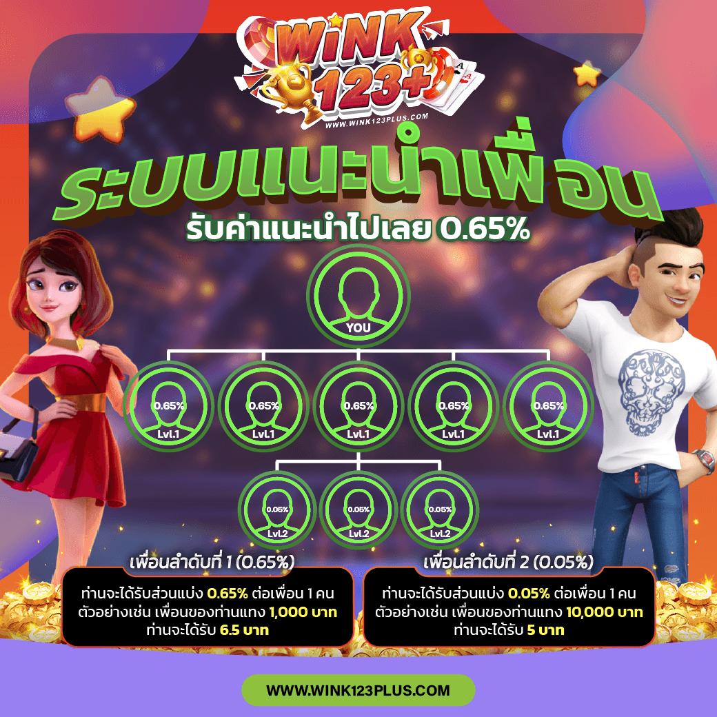 บอลวันนี้ราคา เว็บเดิมพันที่ทันสมัย พร้อมวิเคราะห์บอลแม่นยำ