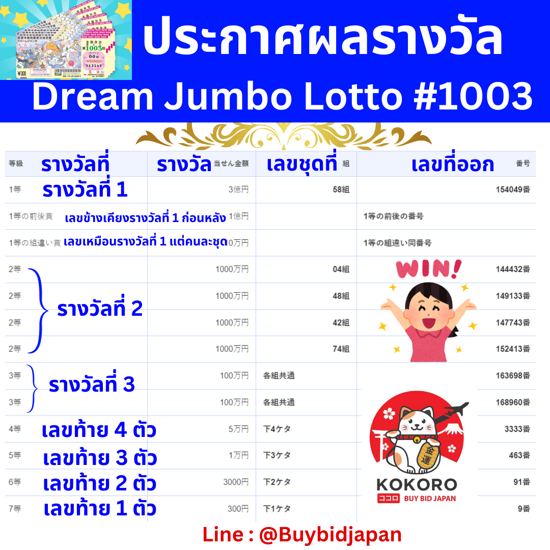 บ้านผลบอลเมื่อคืน เว็บสดวิเคราะห์ผลแม่นยำ แจกฟรีทุกวัน