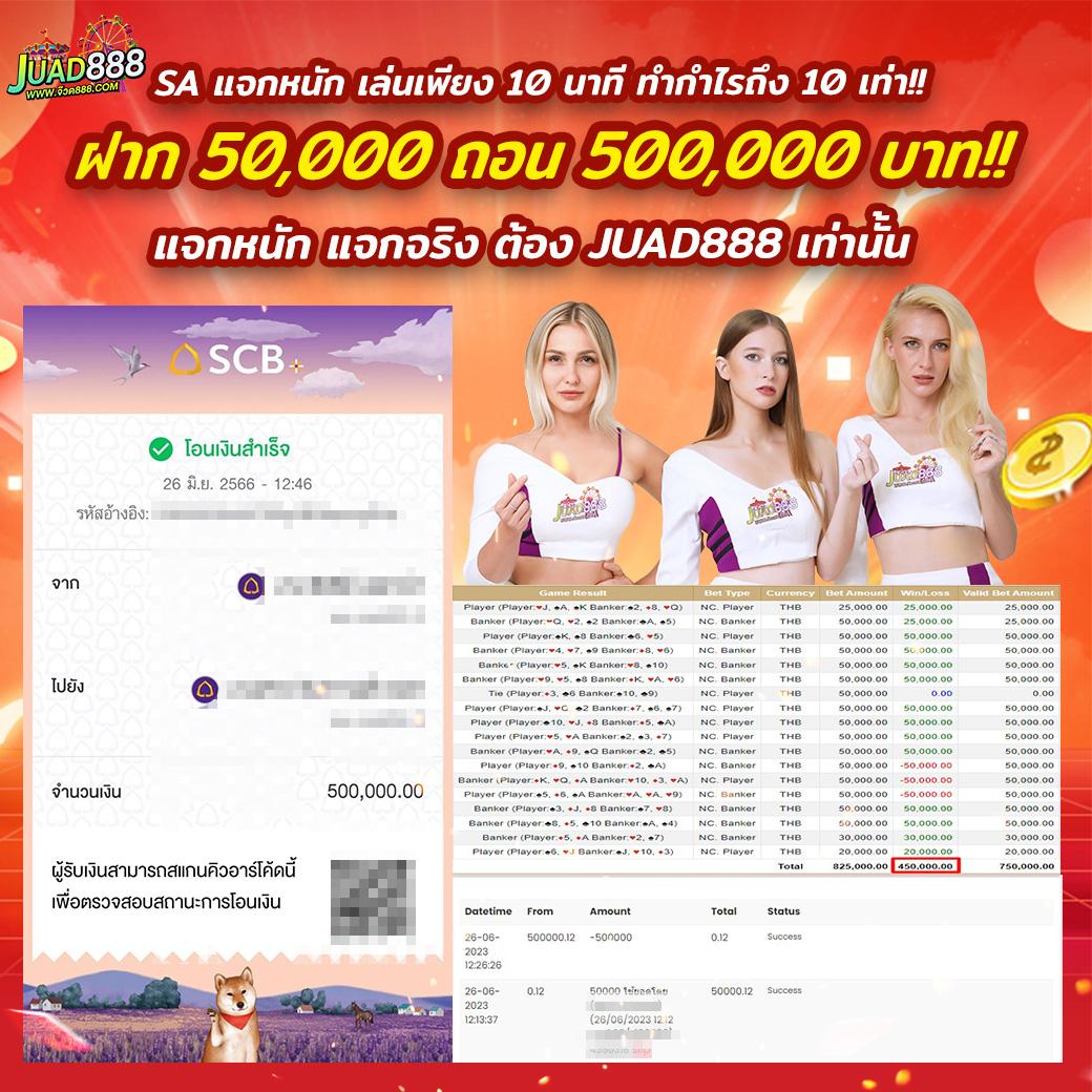 ผลบอล วันนี้ - เว็บรวมผลบอลอัปเดตล่าสุดหรือไม่