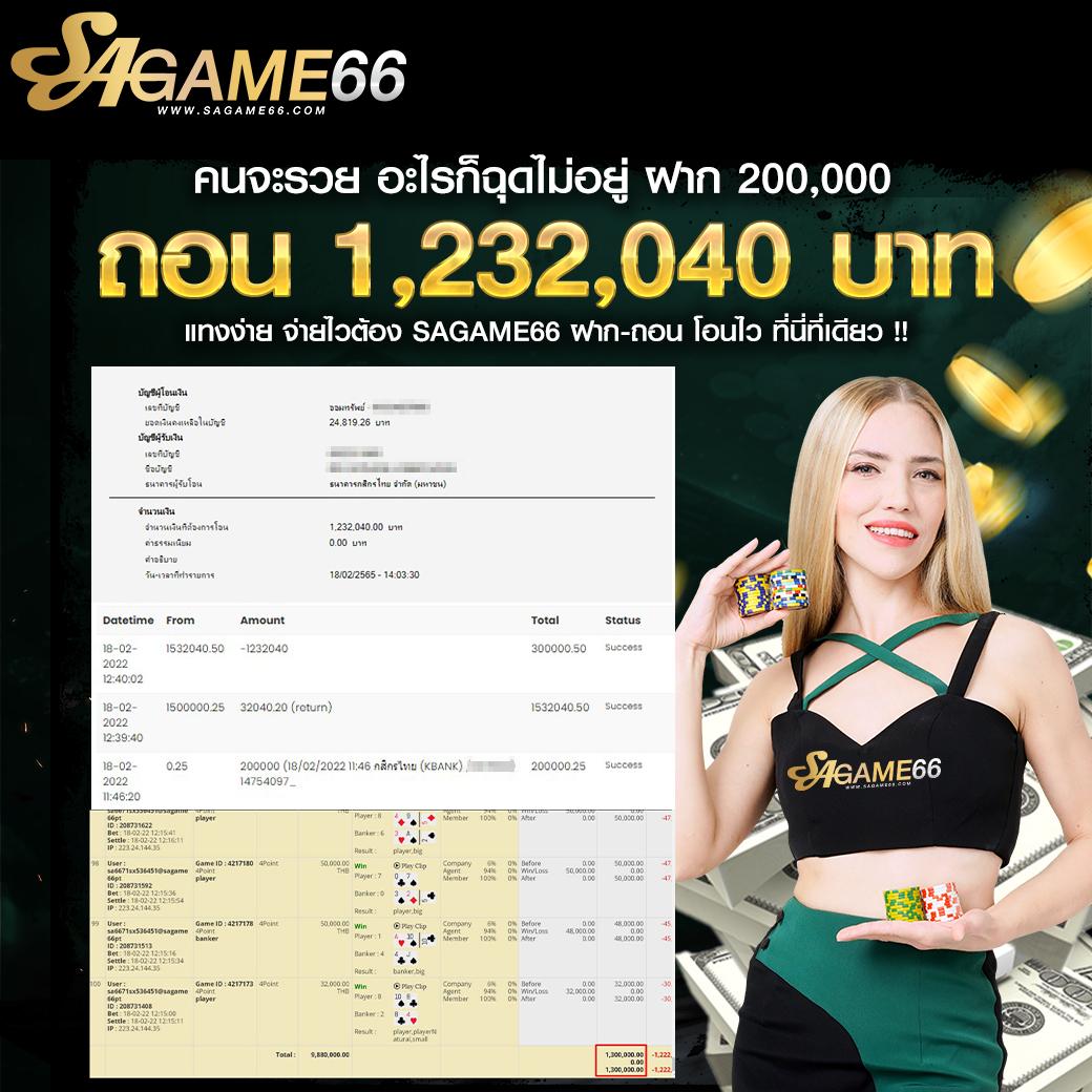 ผลบอลและราคาบอลล่าสุด | เดิมพันไว ครบจบในเว็บเดียว