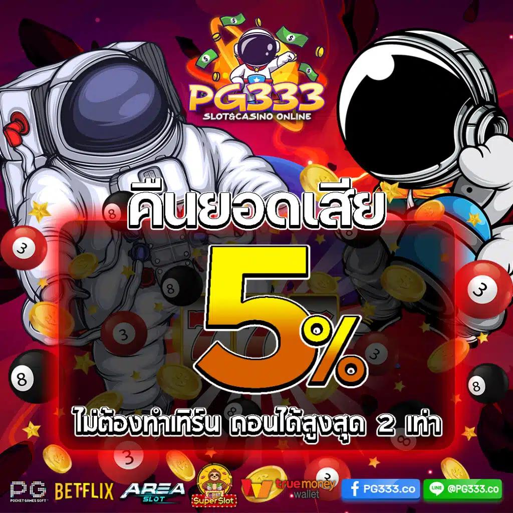 ฝาก 1 รับ 100 วันนี้ รับโปรโมชั่นสุดคุ้ม พร้อมเทคนิคทำกำไร
