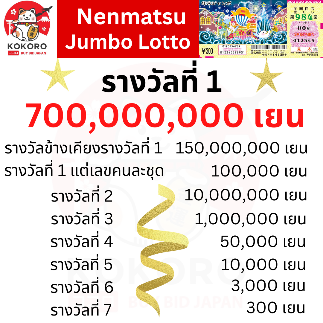 มาวินเบท สล็อต เว็บตรง แตกง่าย ฝากถอนรวดเร็ว รวมเกมฮิตล่าสุด