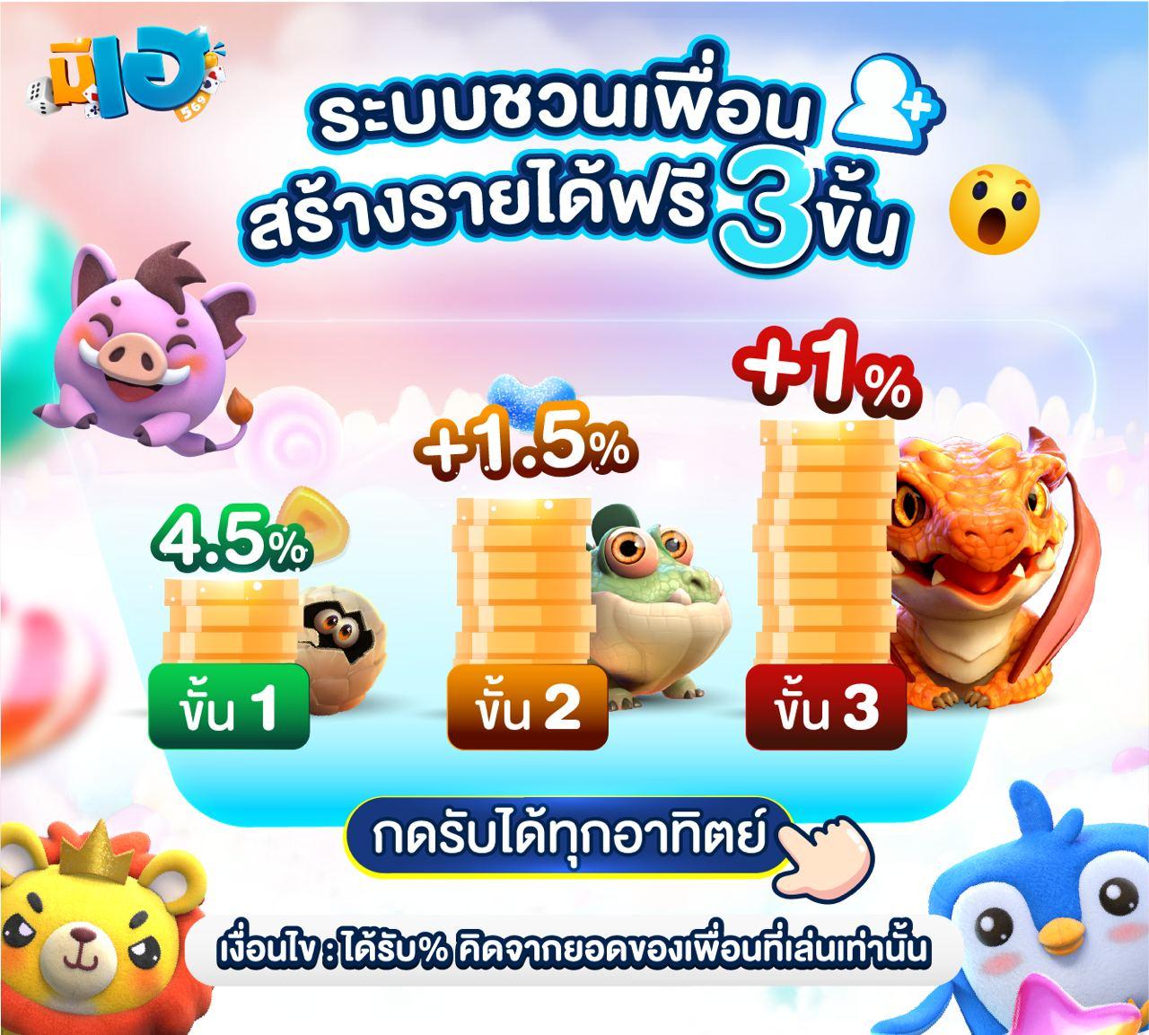 สนุกสนานไปกับ Slot Mega คาสิโนอันดับหนึ่งของไทย 2024