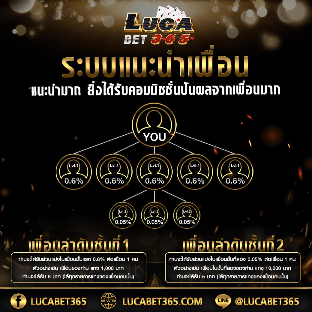 สล็อต69 รวมเกมใหม่ล่าสุดแตกง่ายได้เงินจริงในไทย