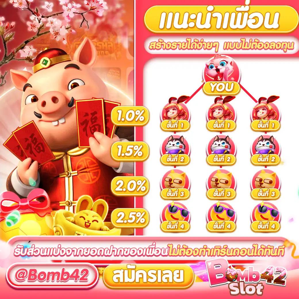 สล็อต 168 วอ เลท เว็บตรง ฝาก-ถอน ไม่มีขั้นต่ำ มาแรงในปี 2024