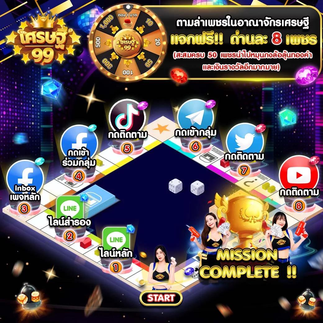 สล็อต 88 เว็บตรง มั่นใจในดีที่สุดแห่งปี 2024