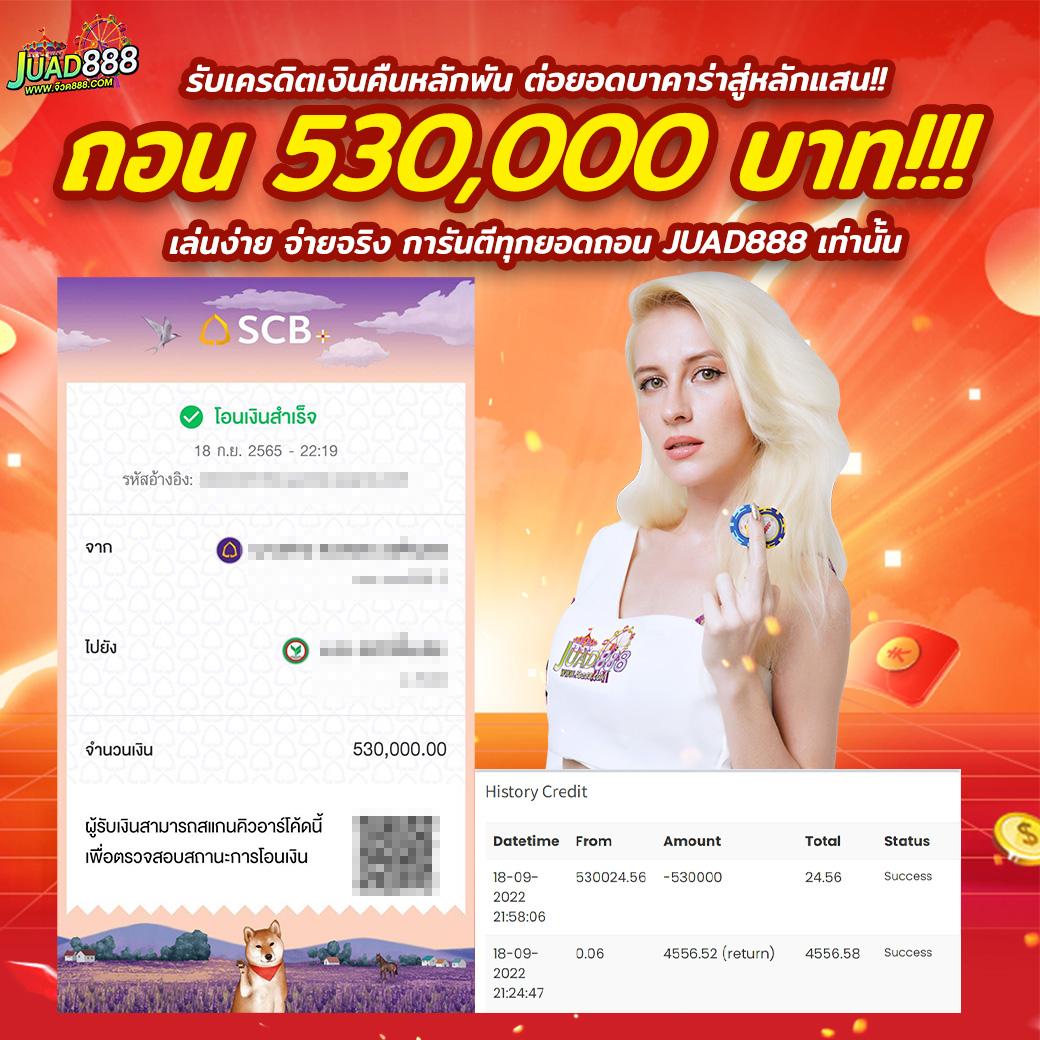 สล็อตp6 เว็บคาสิโนออนไลน์ครบวงจร ระบบดีที่สุดในไทย 2024