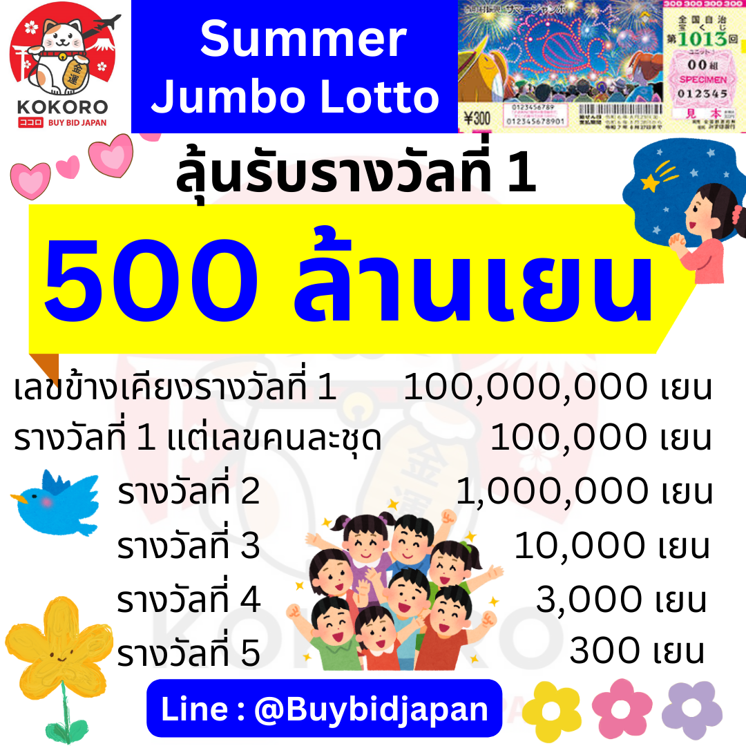 สล็อตทดลองเล่นฟรี ซื้อฟรีสปิน ได้จริง ครบทุกเกมสล็อตยอดนิยม