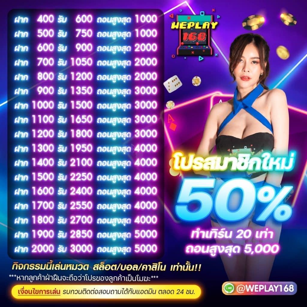 สล็อตฟรีเครดิต เล่นง่าย จ่ายจริง พร้อมโปรโมชั่นสุดพิเศษในไทย