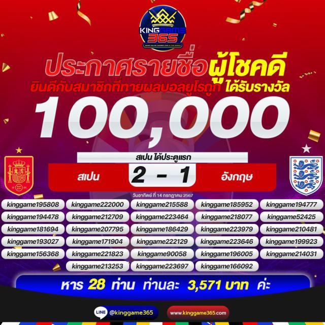สล็อตยูฟ่า888 รวมเกมใหม่ล่าสุด ค้นหาโบนัสจัดเต็ม 2024