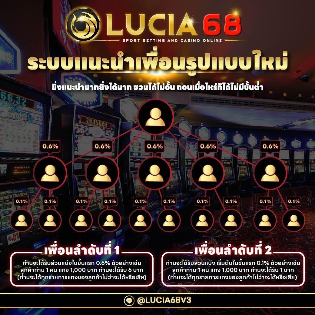 สล็อตรับวอเลท เล่นผ่านมือถือ สะดวก ระบบออโต้ 2024