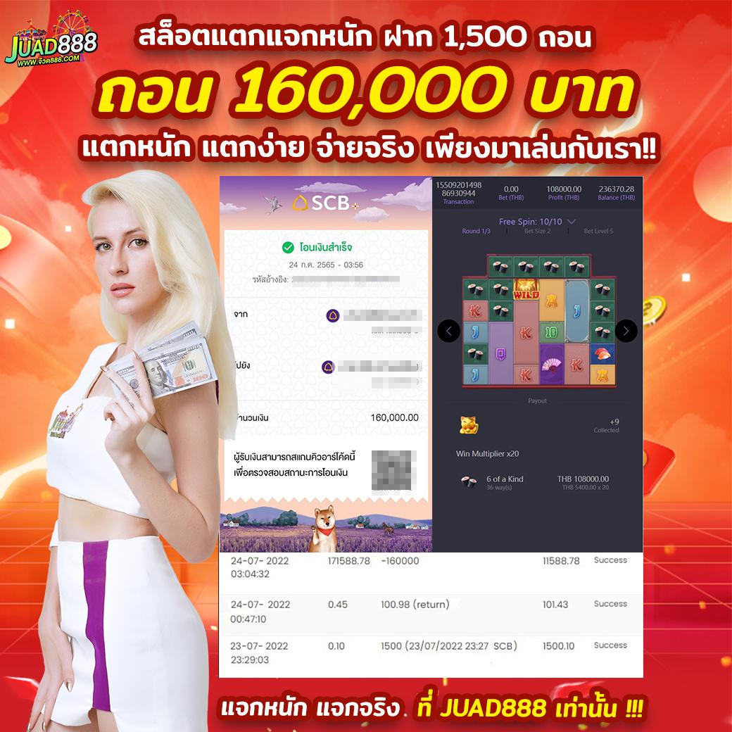สล็อตออโต้ PG เว็บตรง รวมเกมดังสุดฮิต บนมือถือ 2024