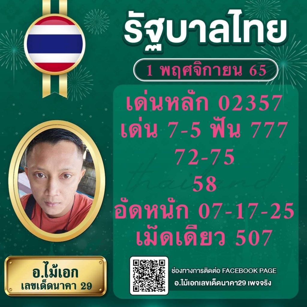 สล็อตเดโม่ PG รวมเกมสล็อตใหม่ล่าสุดที่ฮิตในไทย 2024