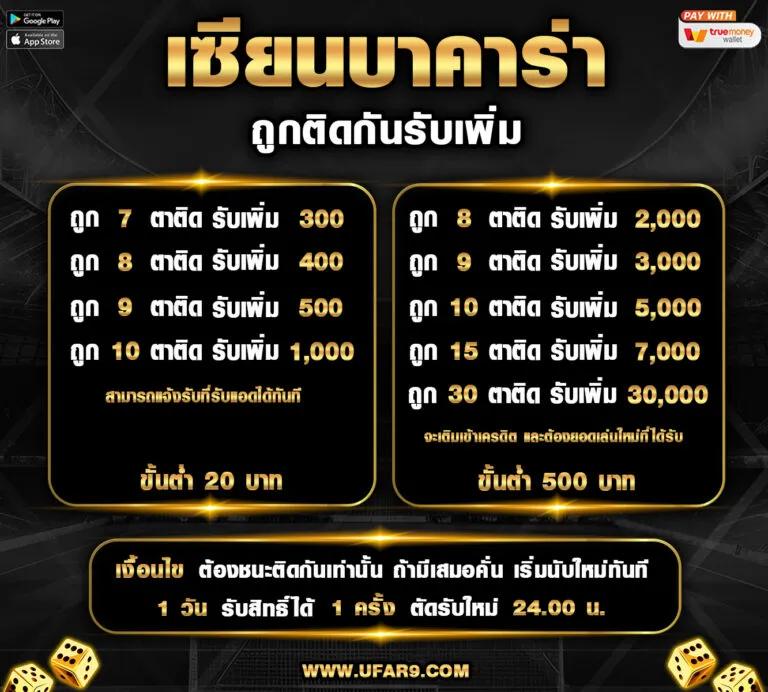 สล็อตโปรทุนน้อย เว็บคาสิโนใหม่ล่าสุด เล่นฟรีรับโบนัสสูงสุด 2024