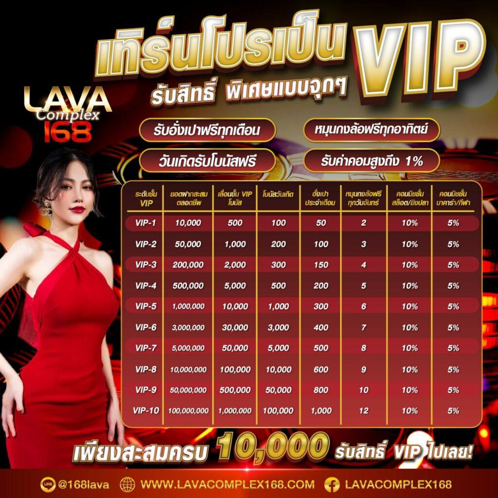หวยcat888 คาสิโนเต็มรูปแบบ สมัครง่าย จ่ายจริง โปรโมชั่นสุดคุ้ม