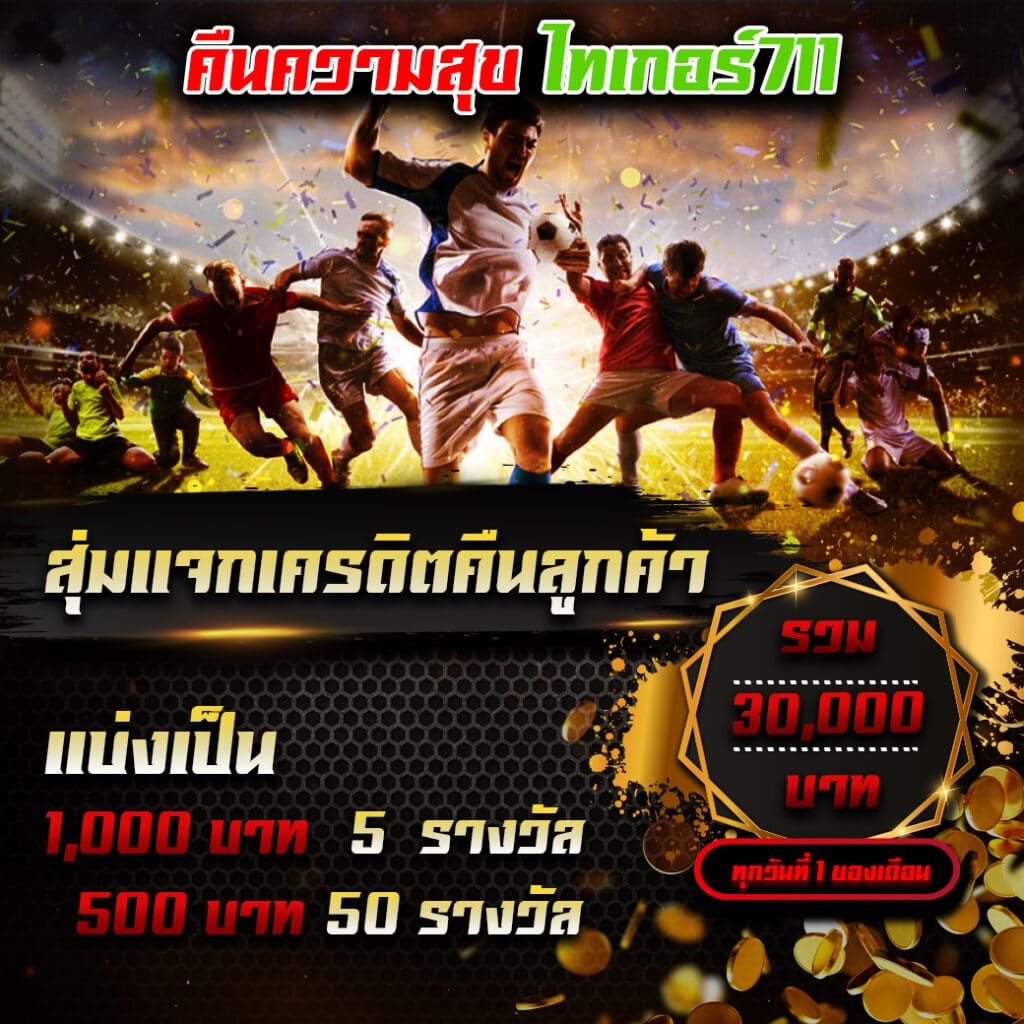 เครดิตฟรี สล็อต กลุ่มเกมสล็อตยอดนิยม ครองใจนักพนันไทย