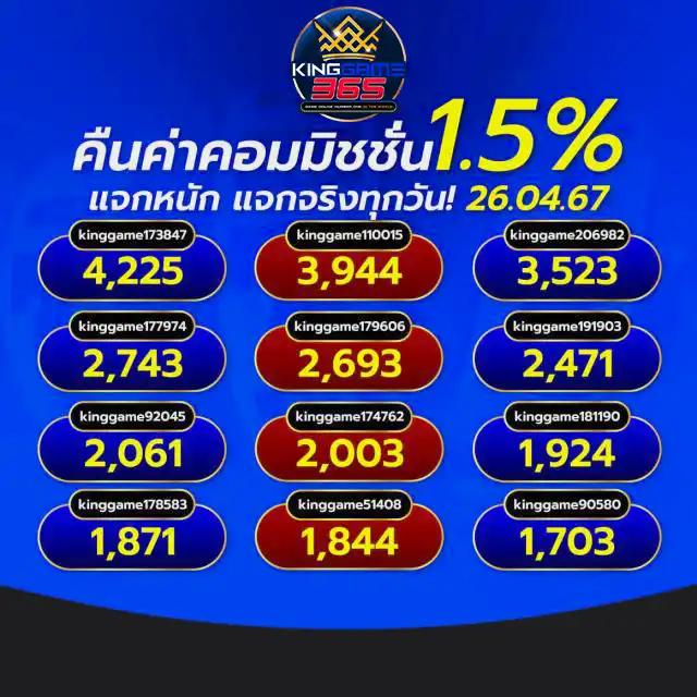 เดิมพันสด ตารางบอลวันนี้ทุกลีก เล่นง่าย จ่ายจริง ฝากถอนมั่นใจ