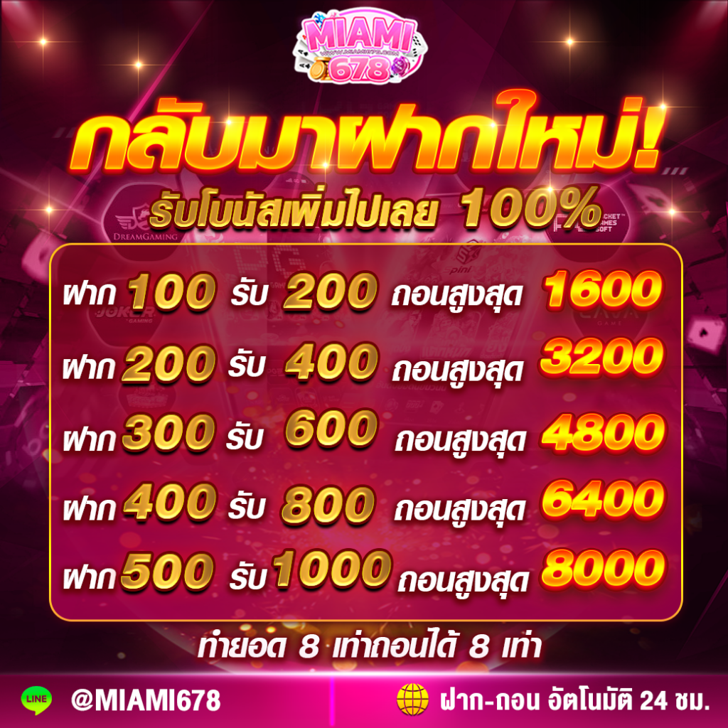 เดิมพันออนไลน์กับ ผลบอลสด888ราคา ระบบเร็วที่สุดในไทย