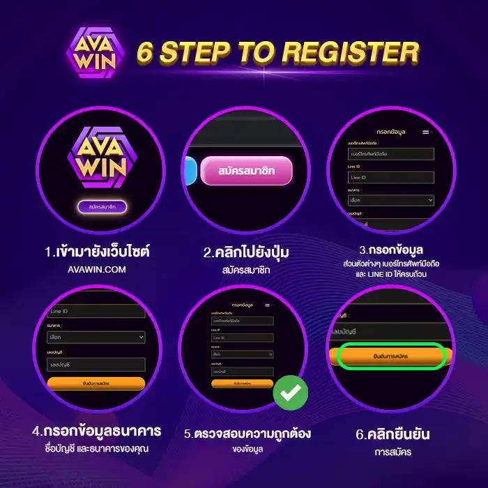 เบ ท ฟิก 1688 แบรนด์คาสิโนออนไลน์ยอดนิยม พร้อมเกมครบวงจร