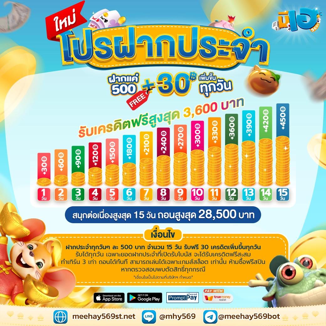 เบทฟิกสล็อต เว็บตรงเกมสล็อต ร้อนแรงแห่งปีใหม่ล่าสุด